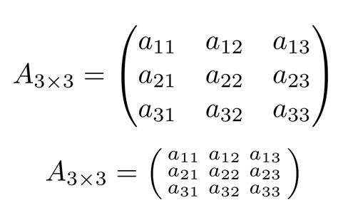 latex matrix